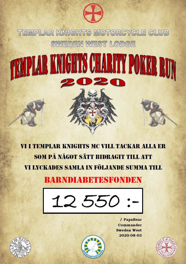 2020