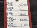 1323
